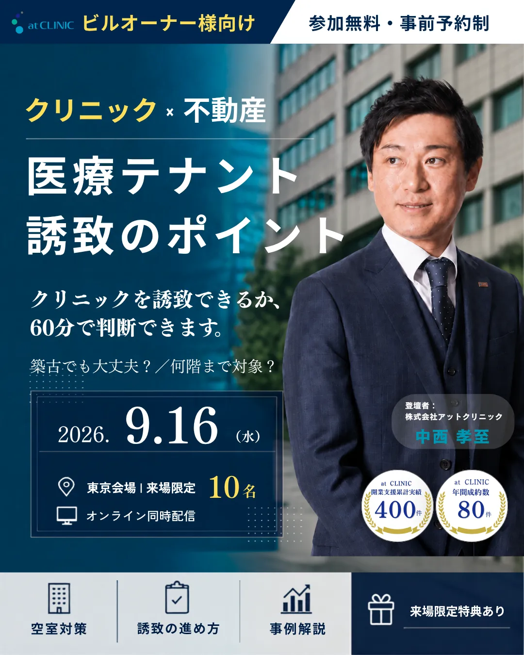 アットクリニック、ビルオーナー様向け。クリニック×不動産「医療テナント誘致のポイント」クリニックを誘致できるか、60分で判断できます。築古でも大丈夫？／何階まで対象？参加無料・事前予約制。2026年9月16日(水)、東京会場(来場限定10名)+オンライン同時配信。登壇者:株式会社アットクリニック 中西孝至(開業支援累計実績400件・年間成約数80件)。空室対策・誘致の進め方・事例解説。来場限定特典あり。
